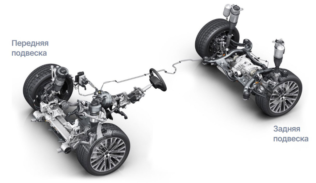 Ходовая часть Ликсианг Задняя и передняя подвеска Lixiang