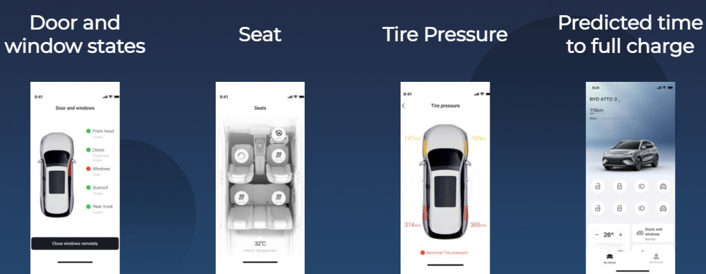 Управление BYD с телефона