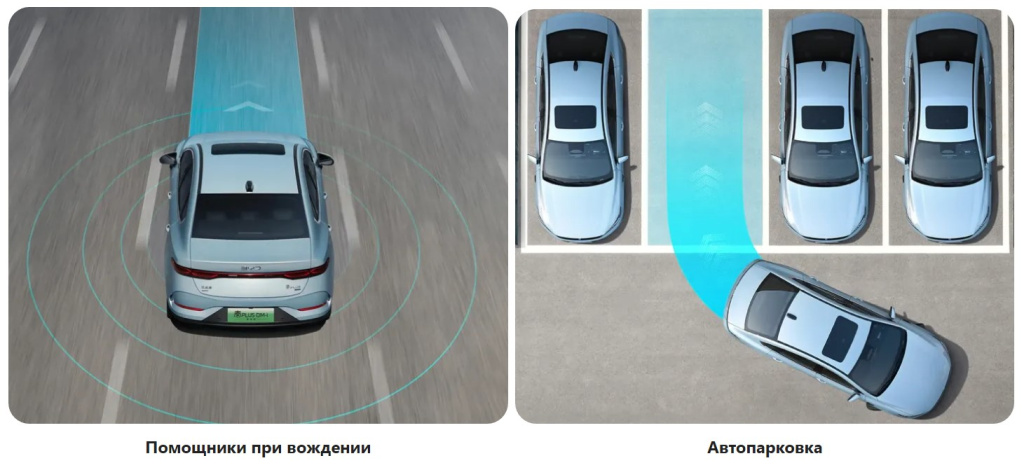 BYD Qin Plus автопарковка и ассистенты вождения Круиз-контроль BYD
