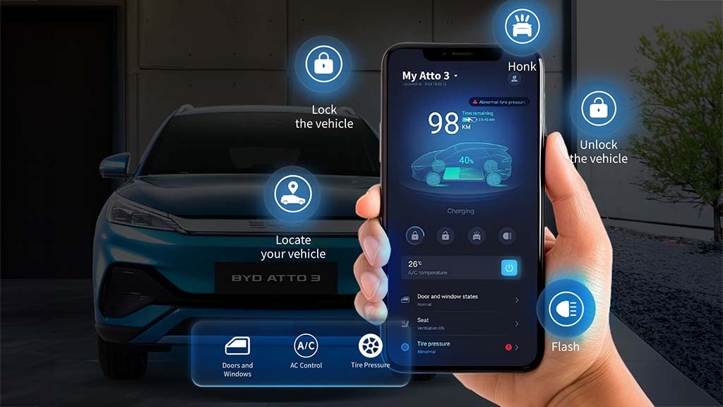 Возможности BYD AUTO