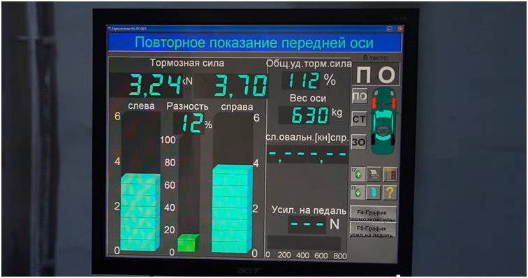 Компьютерная диагностика предоставляет максимально точные данные Данные диагностики ходовой части автомобиля